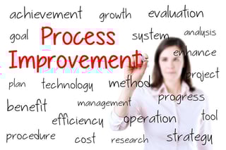 Boost employee productivity in 2016 - Fonality AU Blog
