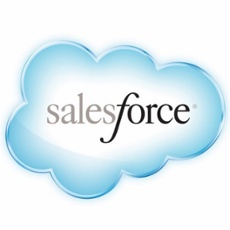 Fonality integrates with Salesforce to support your business